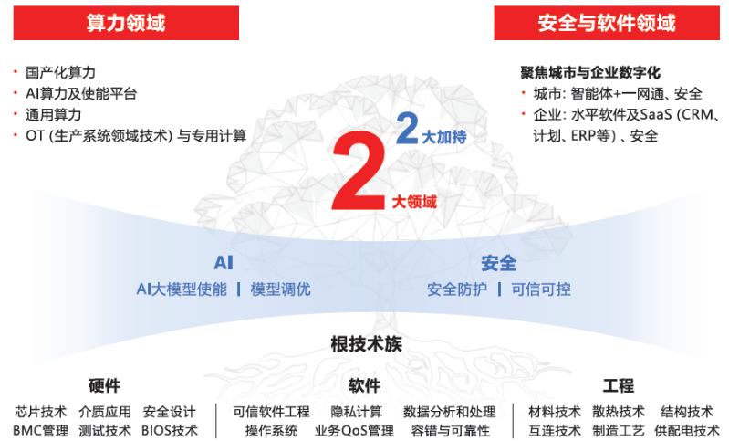 k��Ǯ���ٷ���վ - kdpayǮ��